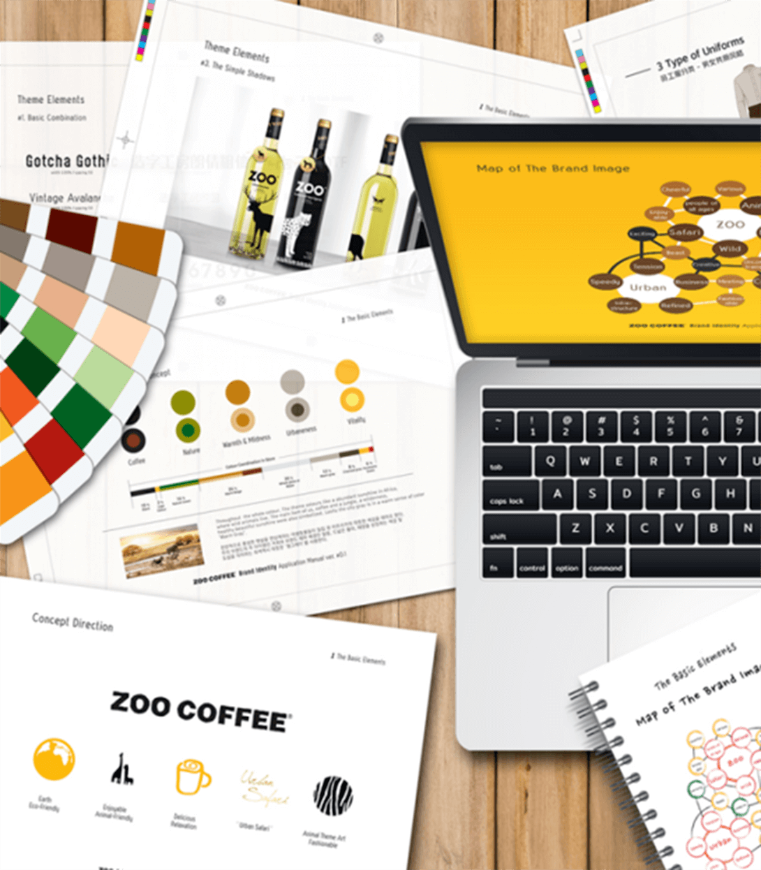 ZOO COFFEE 品牌历史